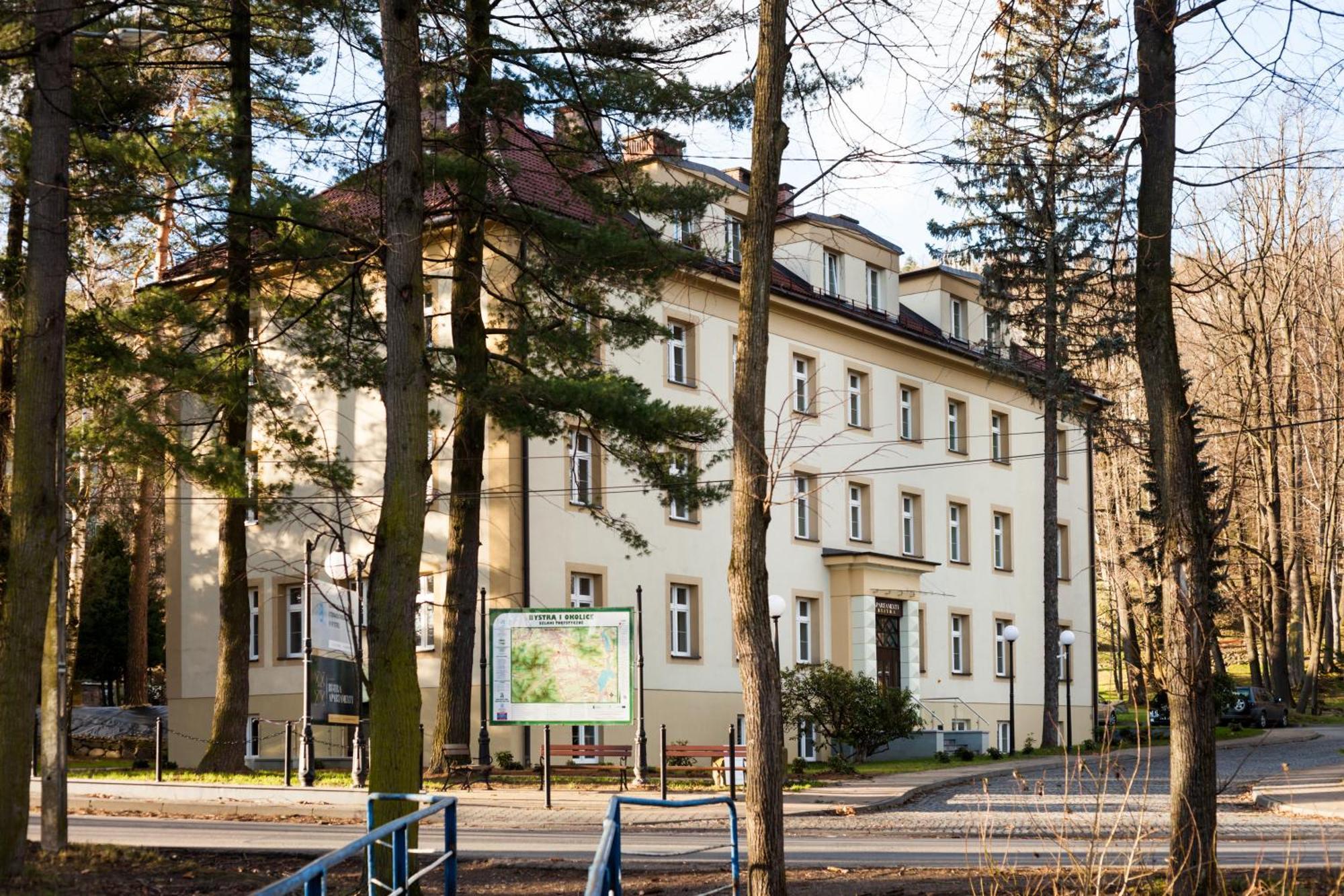 Apartamenty Bystra Bystra  Luaran gambar